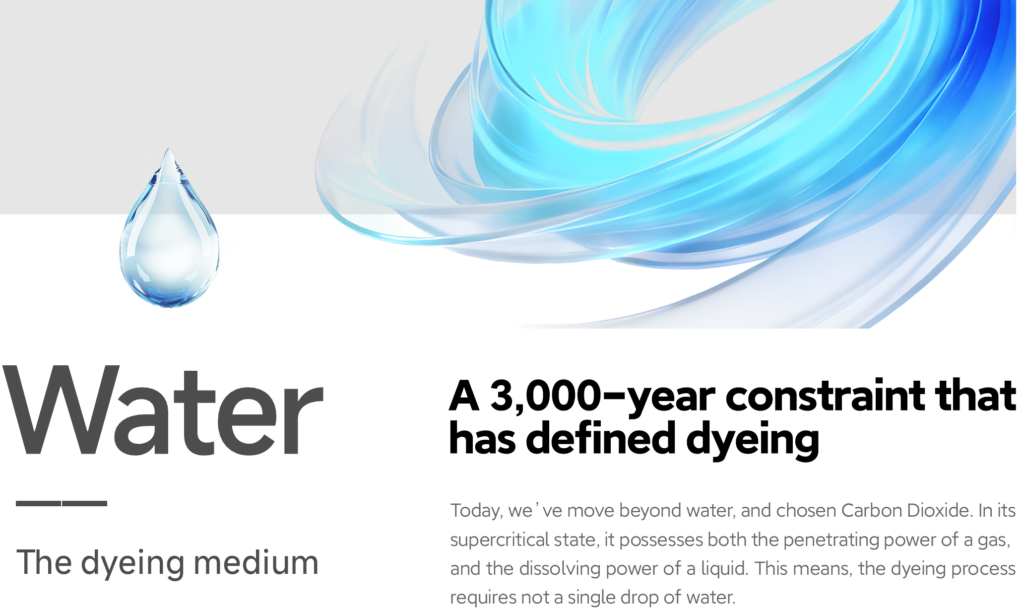 Water Droplets and Supercritical Fluid Imagery